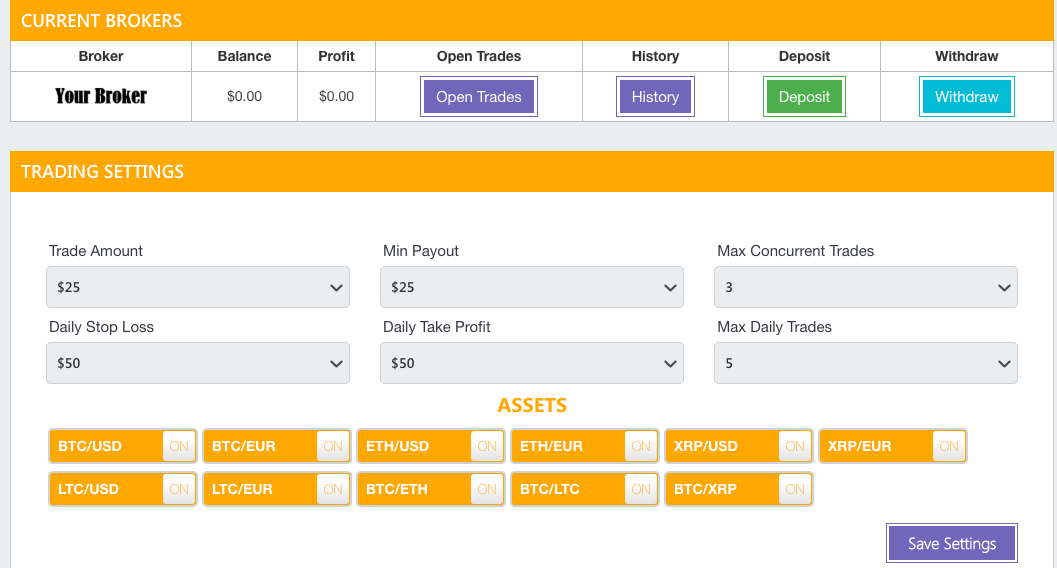 Bitcoin Code Review: Trade Setting on Bitcoin Code