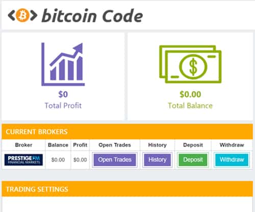 Bitcoin Code Review: Earn Profit on Bitcoin Code